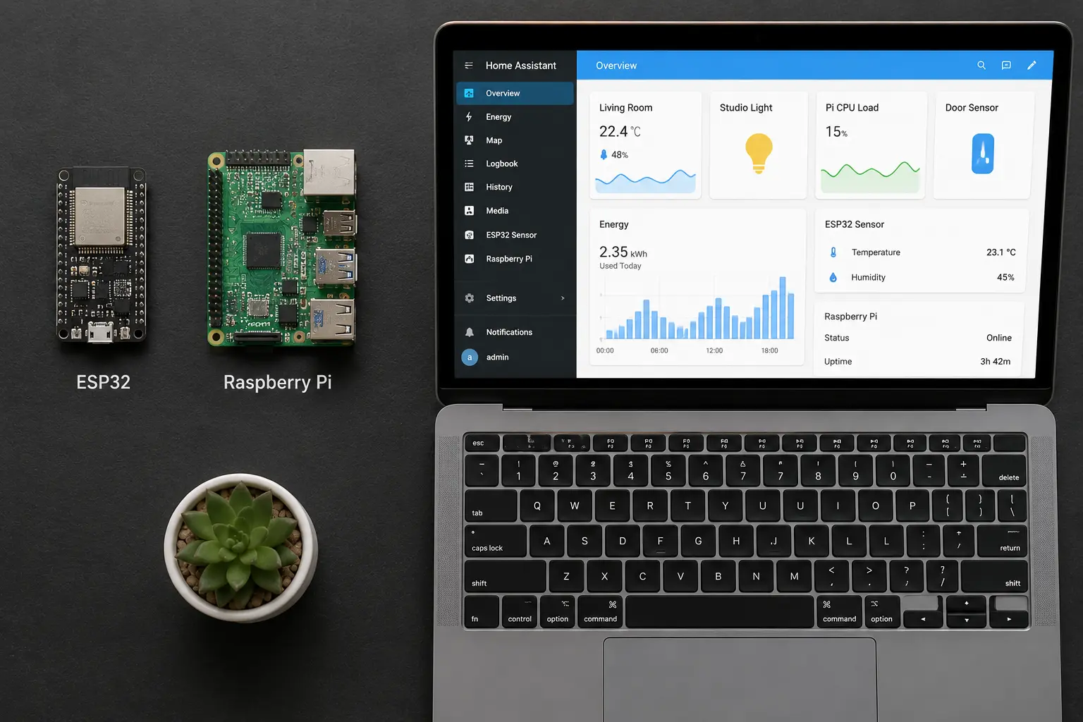How to Use MQTT with ESP32 and Home Assistant — Complete Beginner Guide