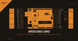Arduino Uno R3 Pinout: Every Pin Explained (Digital, Analog, PWM, Power)