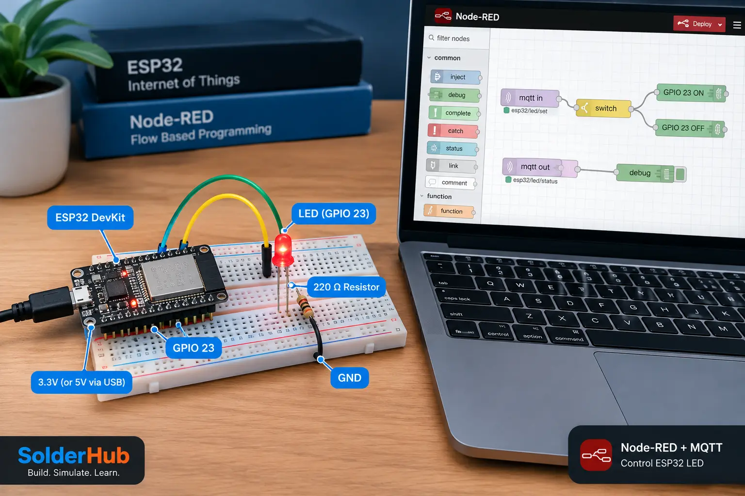 Control an ESP32 LED with Node-RED and MQTT